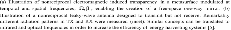 (a) Illustration of nonreciprocal electromagnetic induced transparency in a metasurface  modulated  at  temporal and spatial frequencies , ,   , enabl ing the creation of  a free - space  one - way mirror . (b)  Illustration of a nonreciprocal leaky - wave antenna  designed to transmit but not receive . Remarkably  different radiation patterns in TX and RX were measured  (inset) .  Similar  concept s can be  translated to  infrared and optical frequencies in order to increase the efficiency of  energy harvesting system s [5] .
